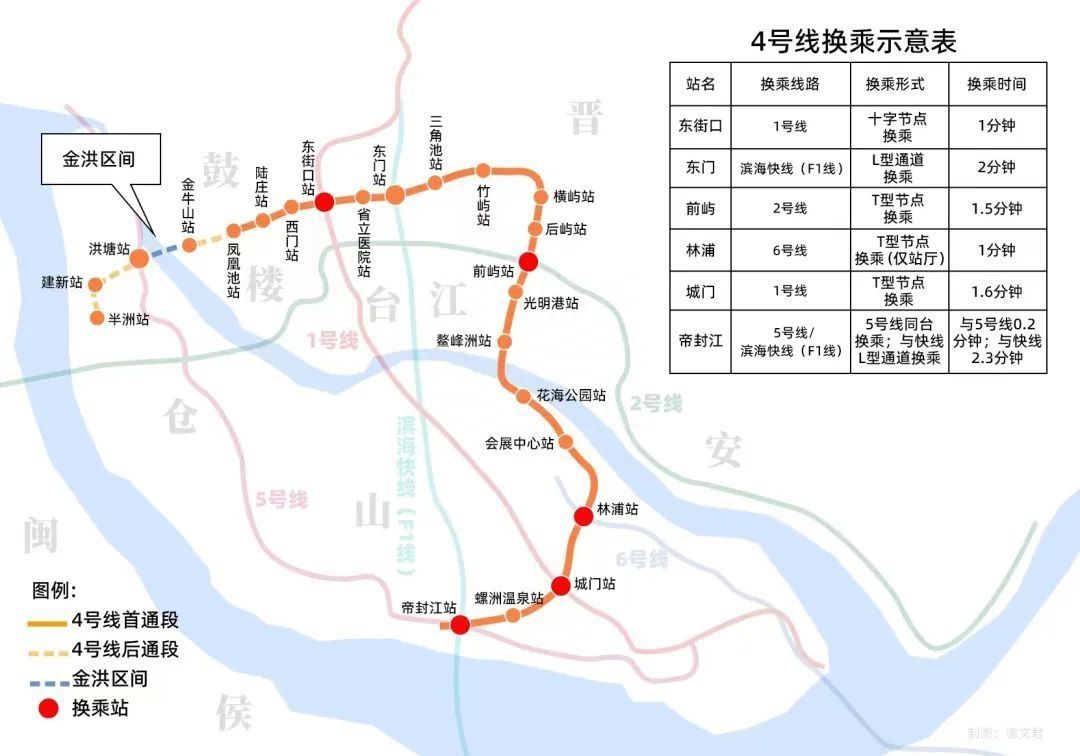 福建首条全自动运行地铁线开通，可实现自动休眠、唤醒