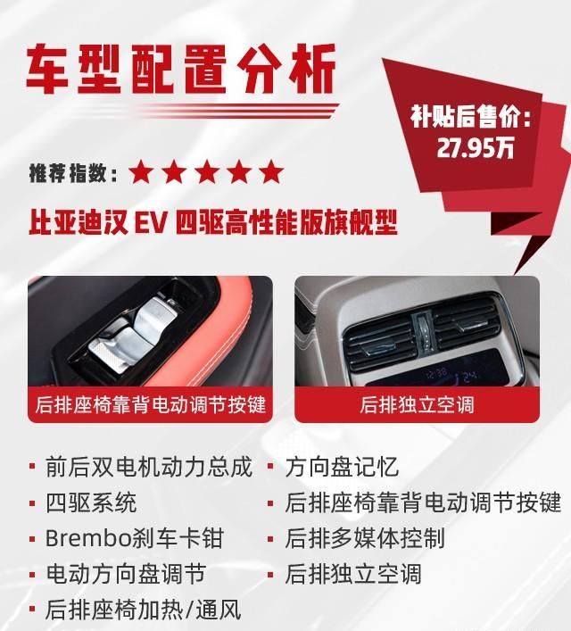  车型|开箱比亚迪汉！手把手教你如何选配置车型，包你小白变大师