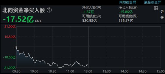 太突然！这股暴跌近40%，发生了什么？“BOSS直聘崩了”登上热搜，公司紧急回应