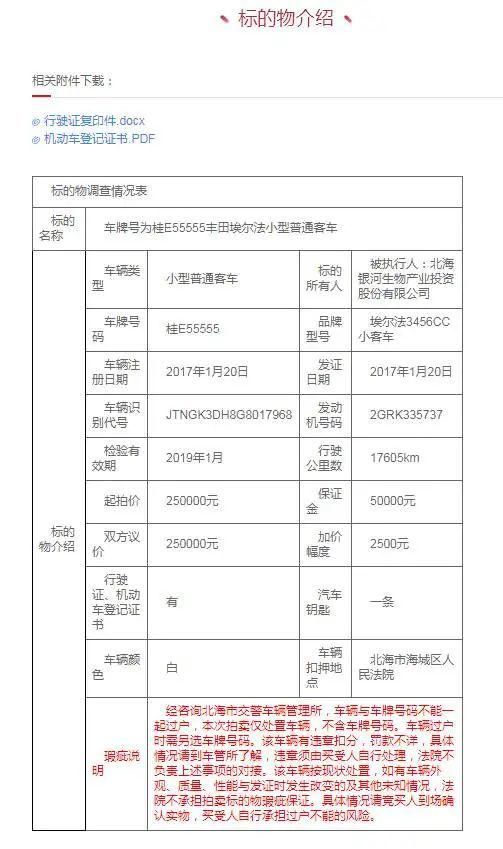 E55555|85万余元！桂E55555牌丰田埃尔法客车拍卖成功，一看不包车牌号……