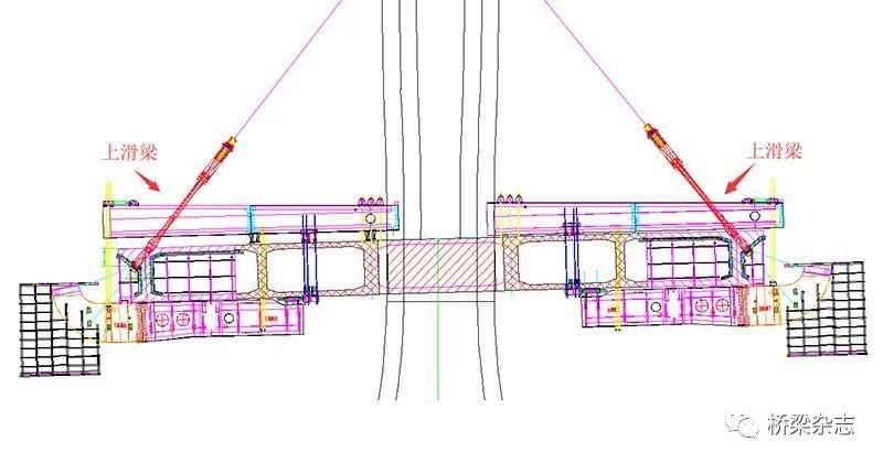  支点|优化传统拼装系统的超宽前支点挂篮施工