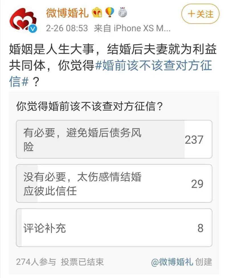 结婚|结婚对象的个人信用报告，5%的人真的查过！