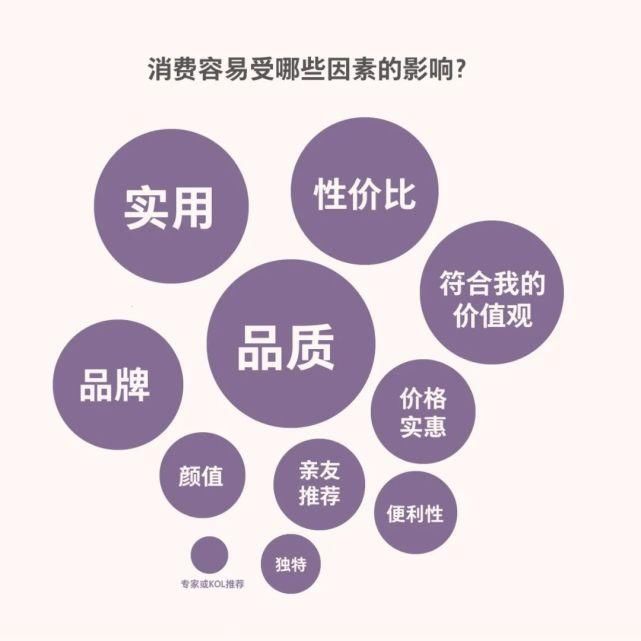  不凡|当代女子生活图鉴：“我依然想过不凡的人生”