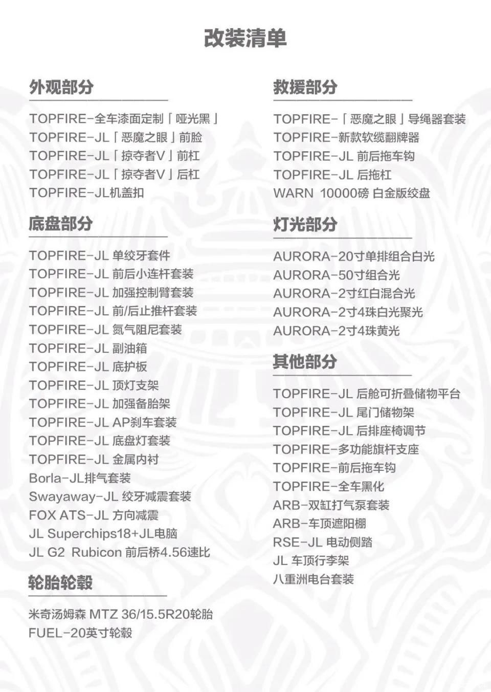  改装|【頂火范儿】暗星丨加版牧马人卢比肯整车改装案例