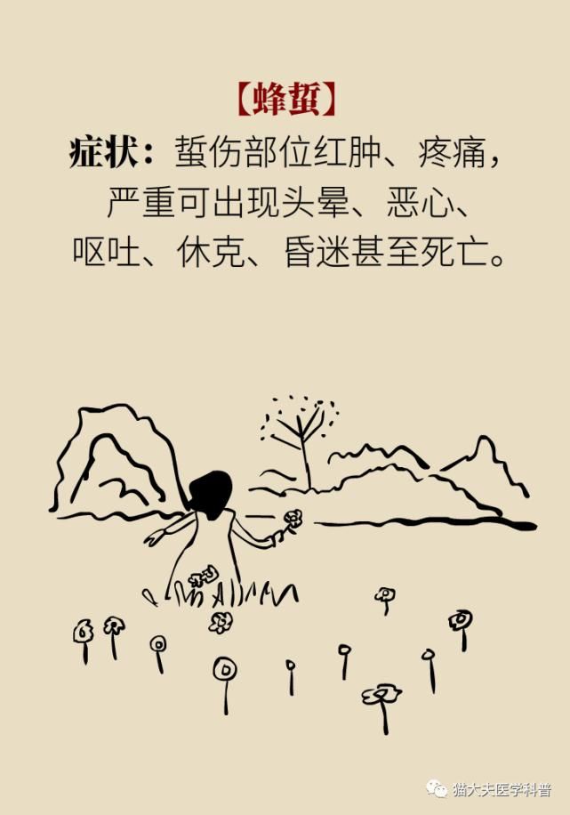  常识|人民日报总结14个急救常识，快收藏！