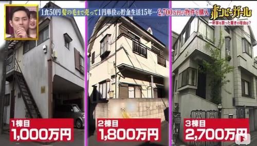  工薪阶层|从18岁起，每天吃饭只花10元，15年攒下三栋楼的钱，你能做到吗