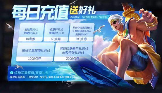  游戏里面|28号充值福利开启，积分夺宝、魔法球折扣回馈，史诗皮肤四选一