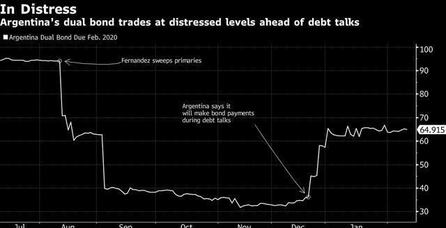  接连|全球疫情“新风暴”：多国领导人接连确诊，拉美经济或迎来失去的十年？
