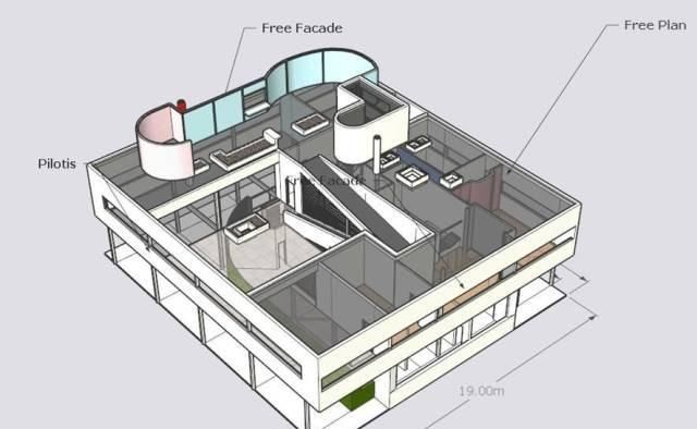 悲剧|设计再牛,也会翻车!扎哈、赖特、柯布西耶的“悲剧”