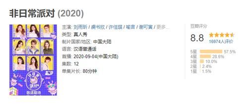  节目|THE9团综公开收官大合照，虞书欣给老板头上撒面粉，真是艺高人胆大