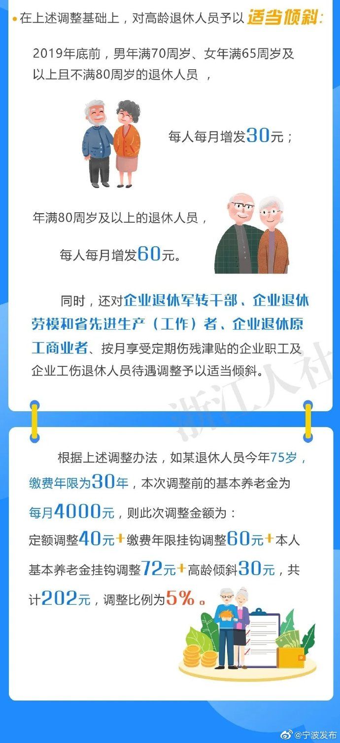 退休|浙江提高退休人员基本养老金！具体这么调整