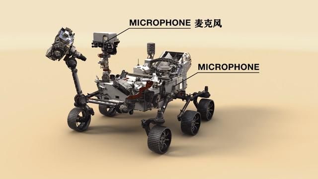 火星|火星车和直升机就位,美国火星任务即将执行,寻找火星生命的痕迹