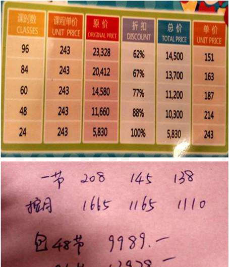  宝宝|花一万多报的早教班，被嘲交“智商税”，到底用不用给宝宝早教？