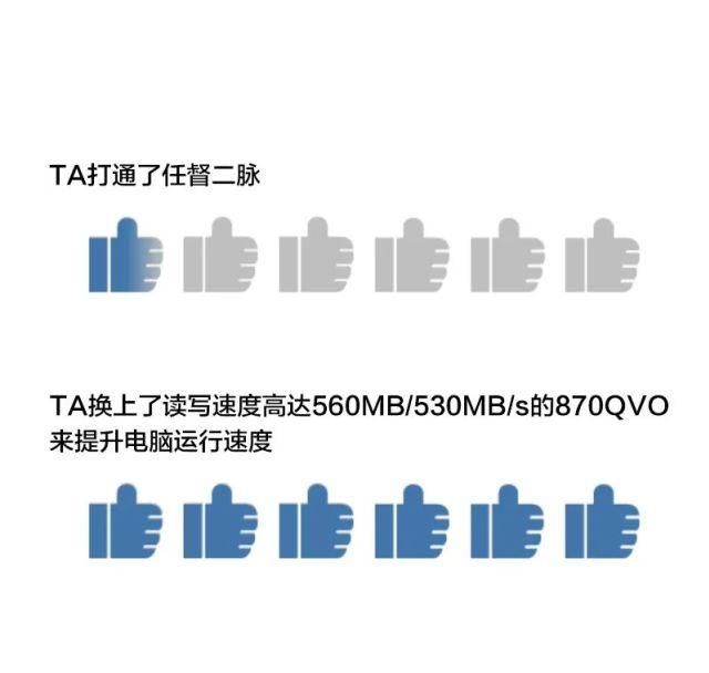  容量|领导说：“有时间吗？我们聊一下”说明……