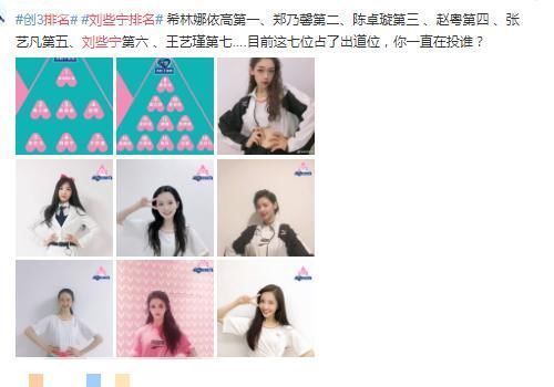  排名|创3最新排名：陈卓璇和张艺凡下滑，刘些宁第6，王艺瑾第7