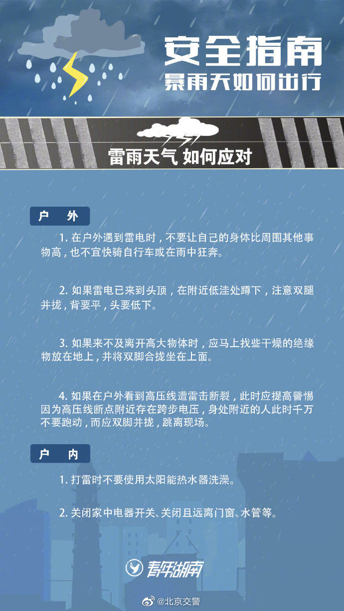 出行|出行必备安全知识请查收！