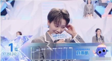  刘雨昕|五届选秀冠军成团夜票数排名，刘雨昕倒数第二，蔡徐坤却不是第一