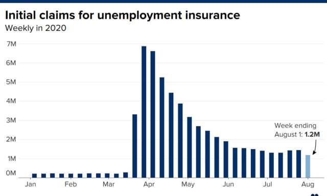  报收于每|美股收涨道指涨超180点！纳指七连涨首度站上11000点关口