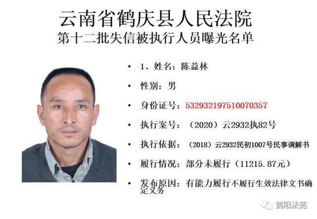 有人|又一批失信被执行人名单曝光,有人仅因为213元钱!