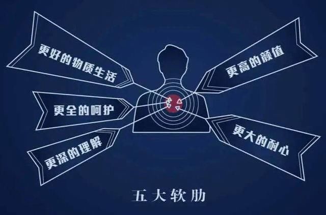  民警|民警主播拍了拍你：“渣男渣女的5大语录”你get了吗