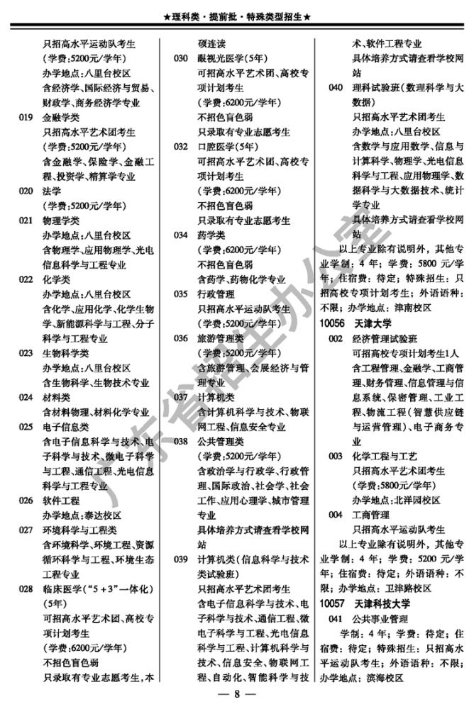  水平运动队|2020年考生注意！这几个省招生计划有变！