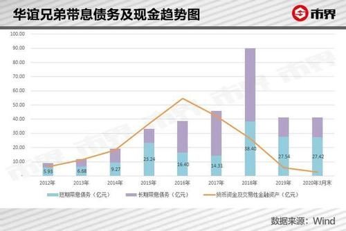  救命稻草|《八佰》改变发行方式被“千夫所指” 小影院渴望已久的救命稻草却抓不到