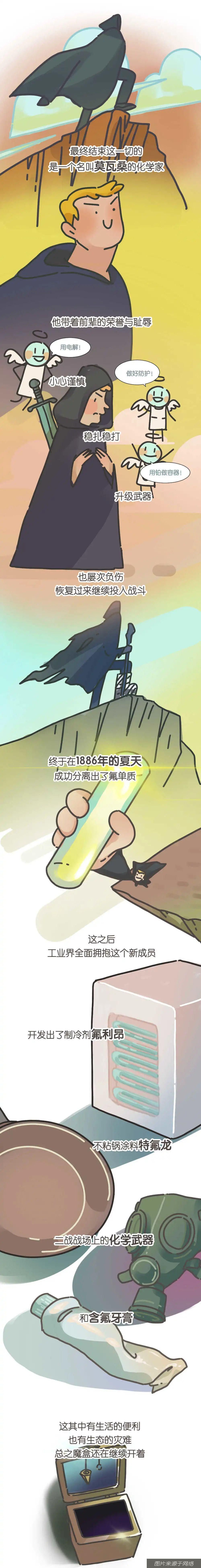 放进|几十年间虐杀数代人，现在每天被你放进嘴里……