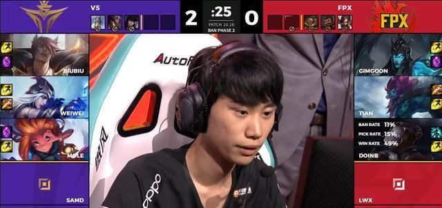  小天|「复盘」V5 3-1 FPX：冠军一轮游的原因 不止因为小天