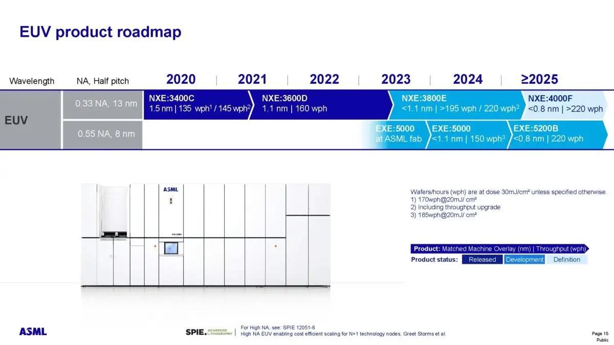 苹果要反超安卓？iPhone 17 Pro将首发台积电2nm