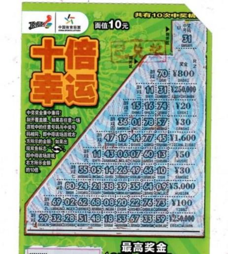王先生|眉山幸运小哥刮出“十倍幸运”头奖25万元