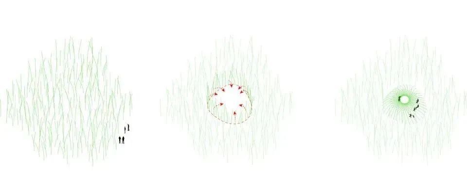  乡村|DnA建筑事务所的10个实践：公共建筑的针灸介入，是一种修复