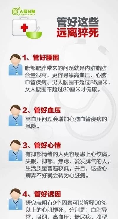  赖宝|知名段子手、作家突发心梗去世！这些预兆要注意