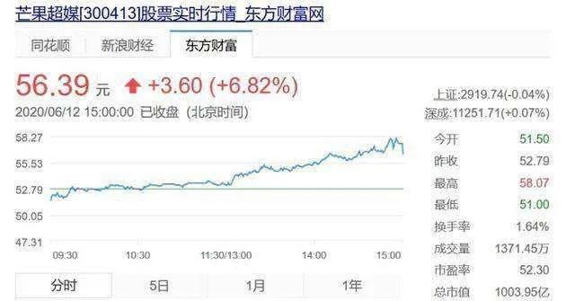  元气满满|跟风搞的爹味综艺，没有期待只有拉踩！