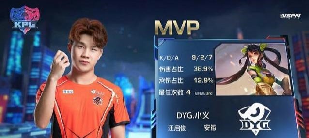 小姐姐|打野地位暖阳小义无畏成就KPL三大强队,野王是撩妹神器