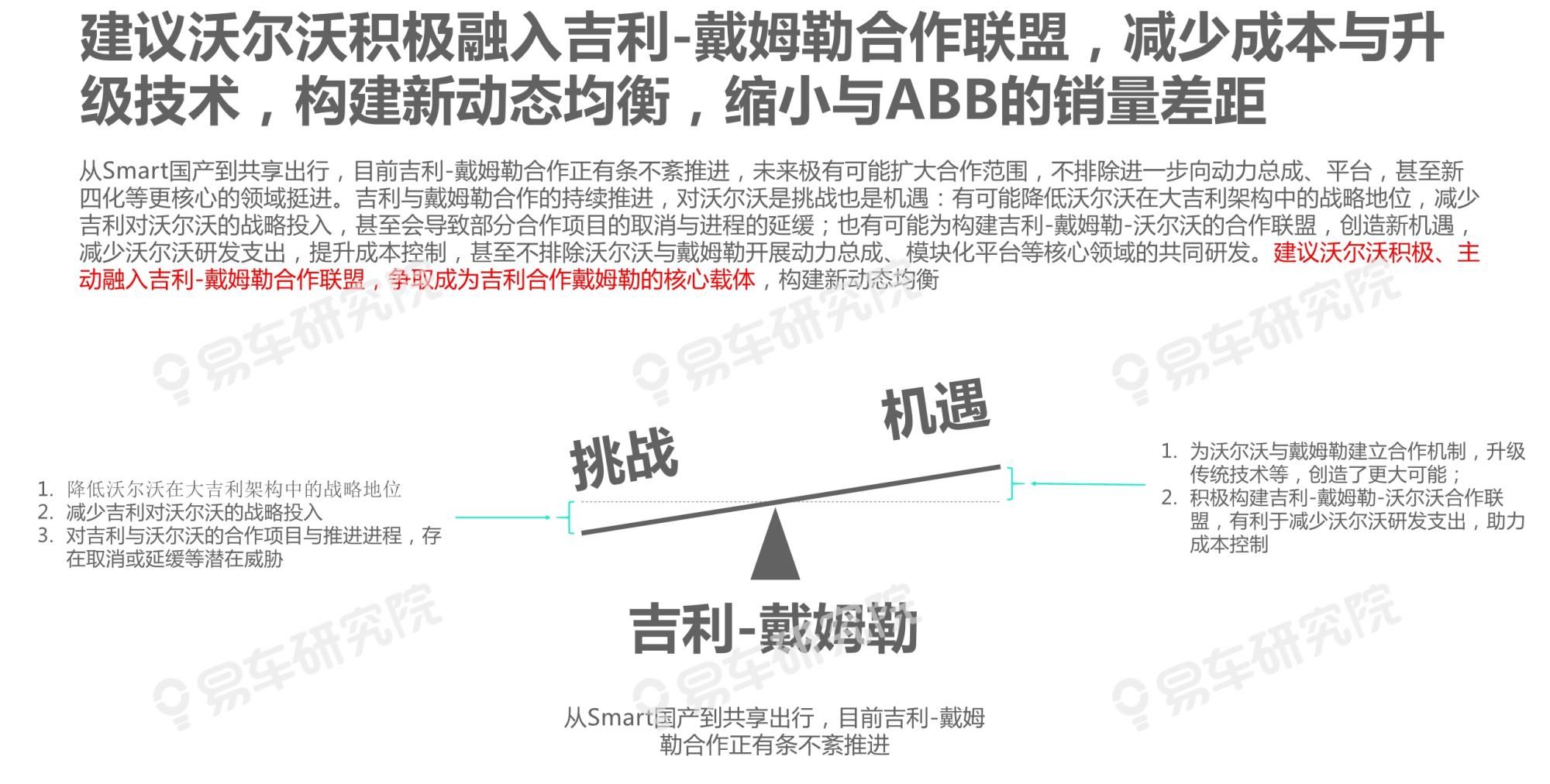  吉利|沃尔沃汽车市场竞争力分析报告2020：如何缩小与BBA的销量差距