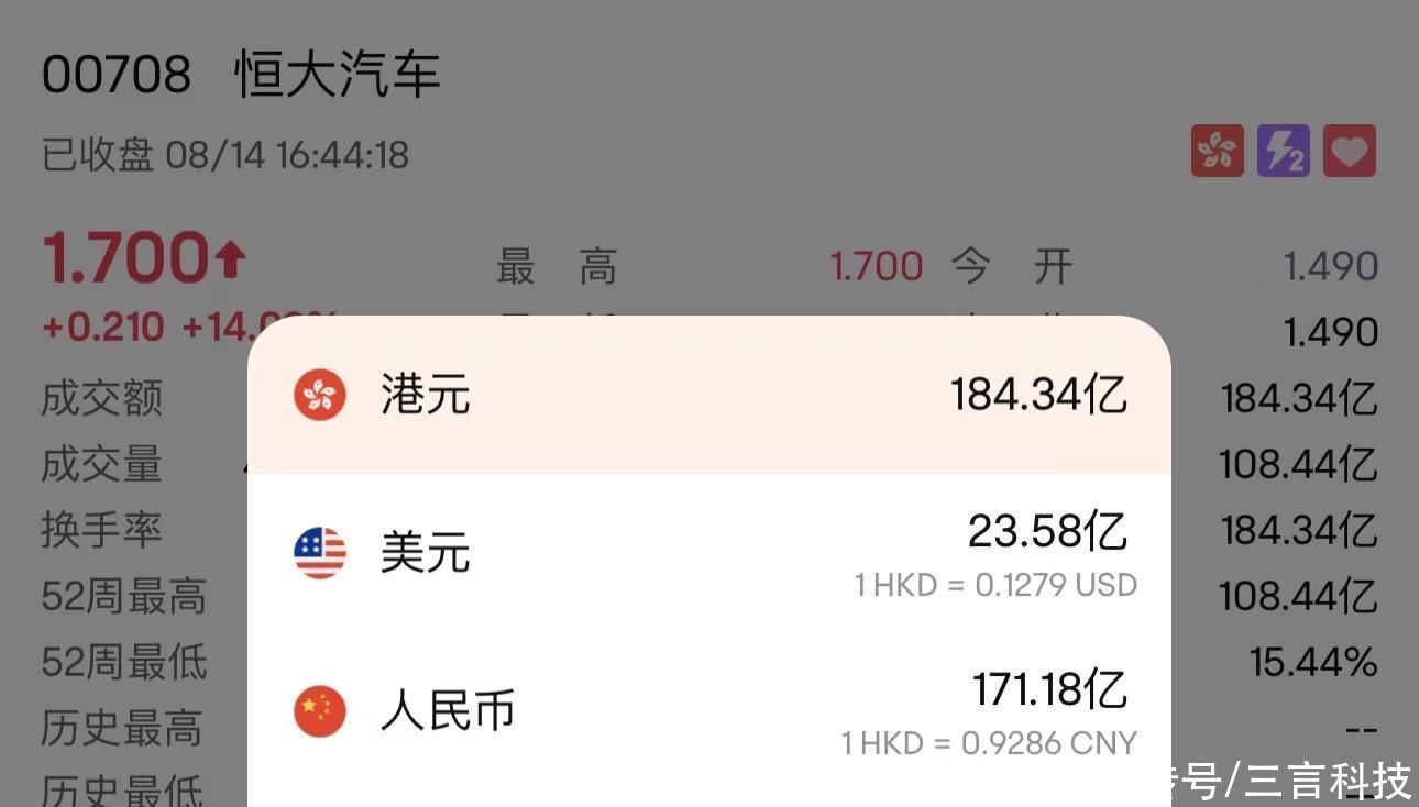 纽顿汽车将向恒大汽车投资5亿美元