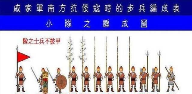 戚家军|明朝戚家军的鸳鸯阵，可以几乎无伤击败武艺高强的倭寇