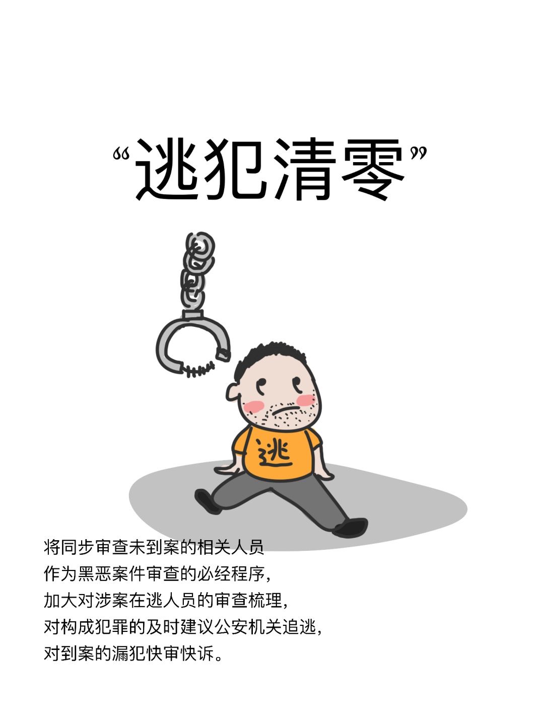 扫黑|【扫黑除恶】漫画图解“六清”是什么?