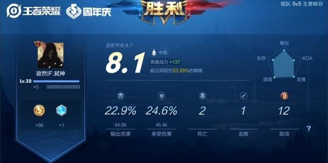 伤害|1969分还出现杨戬寂然偶遇“国服”杨戬,获胜后见他出装离谱