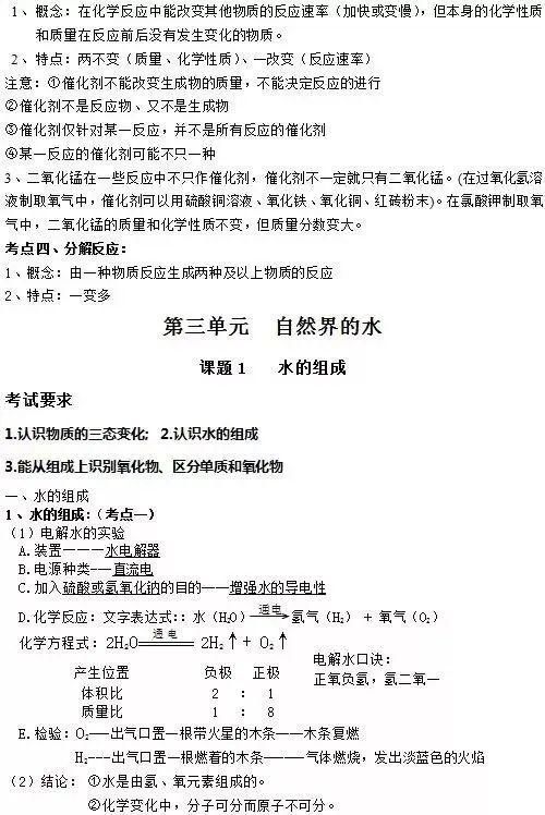 知识点|人教版九年级化学上册知识点全了,收藏!?