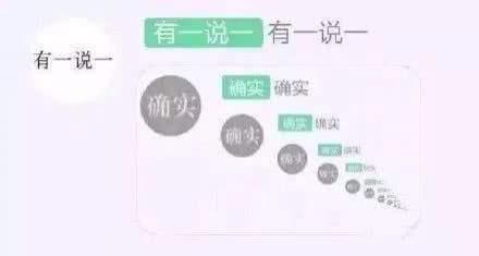  添点|各大主播COS新卡惊喜连连,甜水七化身＂绿水七＂！生活总要添点绿