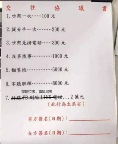  翻译|“为了英语考试而编过的词汇，网友们的神翻译笑到我！”哈哈哈……