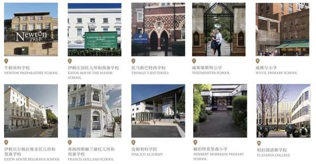  顶级|坐拥泰晤士河一线景观，1000万的伦敦顶级公寓有啥不一样？