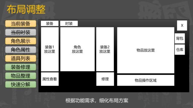 MMO|真经阁|从零开始的MMO手游界面设计