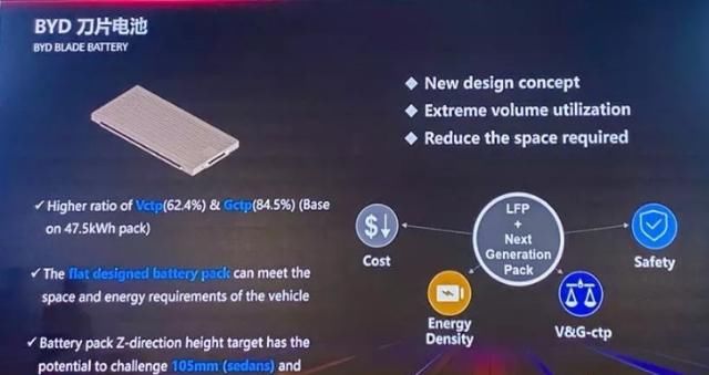  峰值扭矩|看不懂没事，但你应该知道国产车到了什么水平