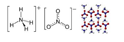  贝鲁特|大爆炸导致伤亡5000人的硝酸铵是什么东西？爆炸时这事绝对不能做！