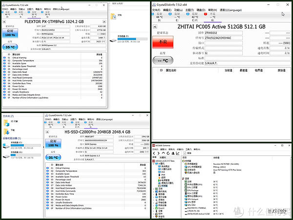 兴趣|电脑小白硬件系列 篇十六：为国产NAND颗粒打Call，致钛PC005 Active入手评测，稳定性优异，性能仍需打磨