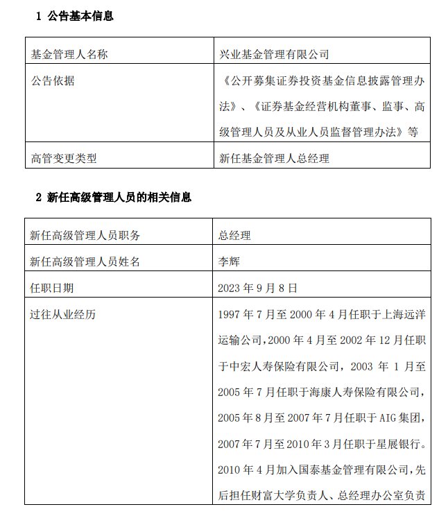 兴业基金高管变更，三千亿规模股基不足1%，混基近一年九成飘绿