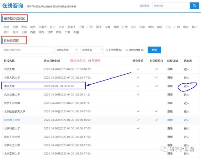  利用|攻略| 怎样有效利用“考研咨询周”？