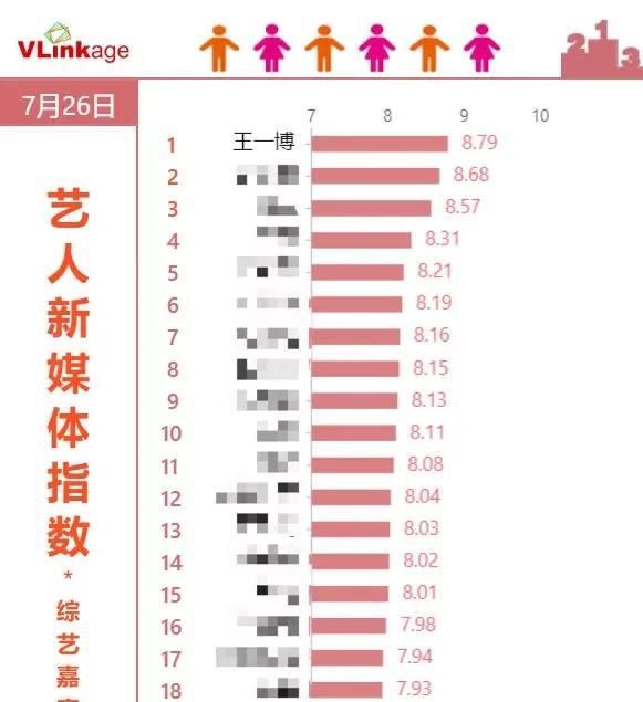  合作|新代言预热中，2020第18个代言，26个商务合作在